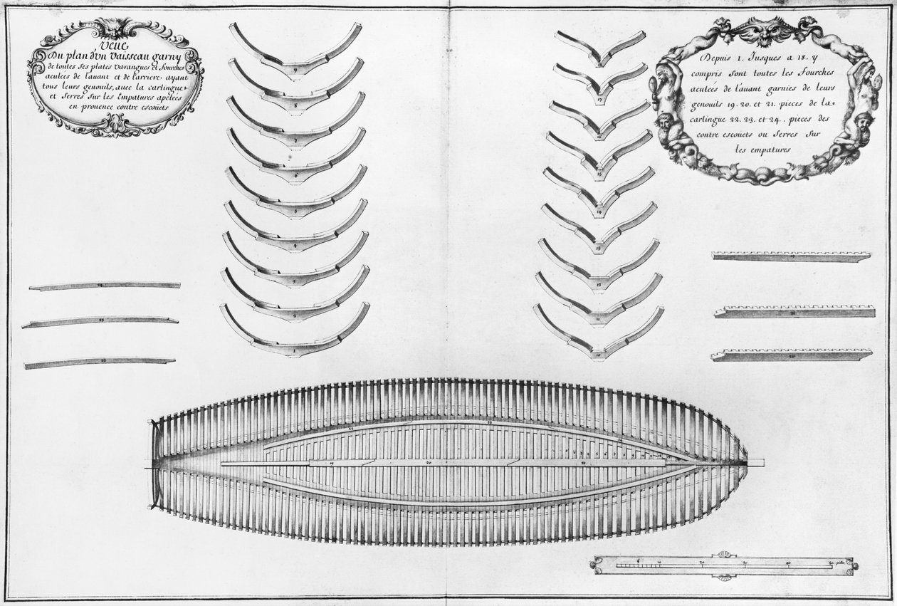 Planta de uma embarcação com todas as suas placas de piso e garfos, ilustração da placa &39;Atlas de Colbert&39;, 8 (lápis e wc no papel) de French School