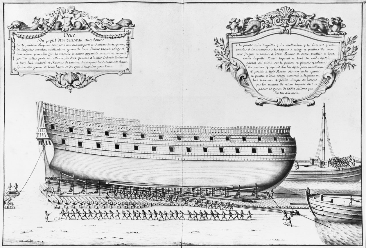 Perfil de um navio se preparando para o lançamento, ilustração do &39;Atlas de Colbert&39;, placa 29 (lápis e wc no papel) de French School
