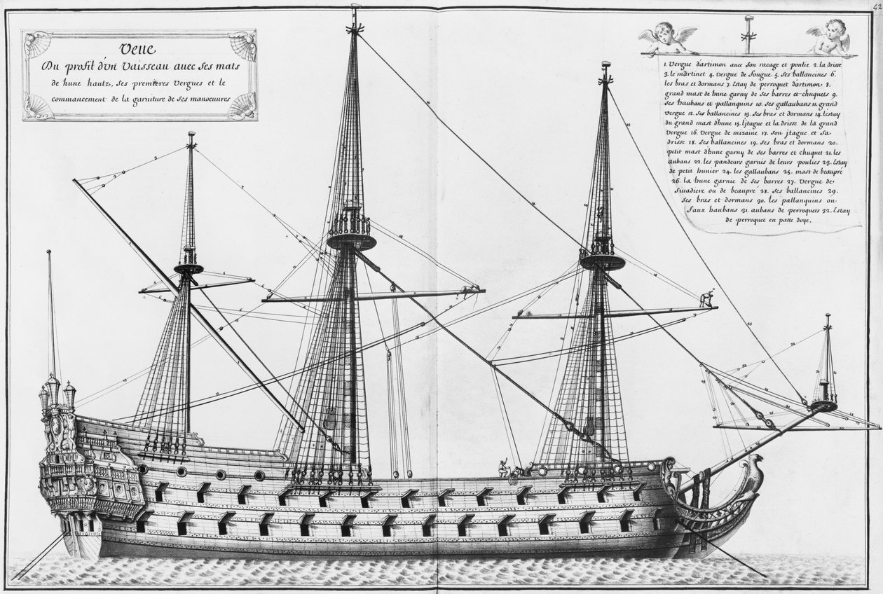 Perfil de uma embarcação com seus mastros, ilustração do &39;Atlas de Colbert&39;, placa 42 (lápis e wc no papel) de French School