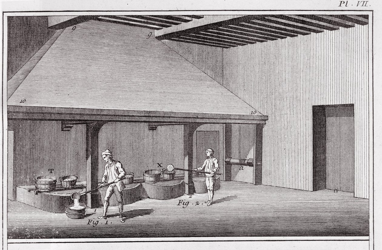 Refino de salitre, ilustração da &39;Encyclopedia&39; de Denis Diderot (1713-84) de French School