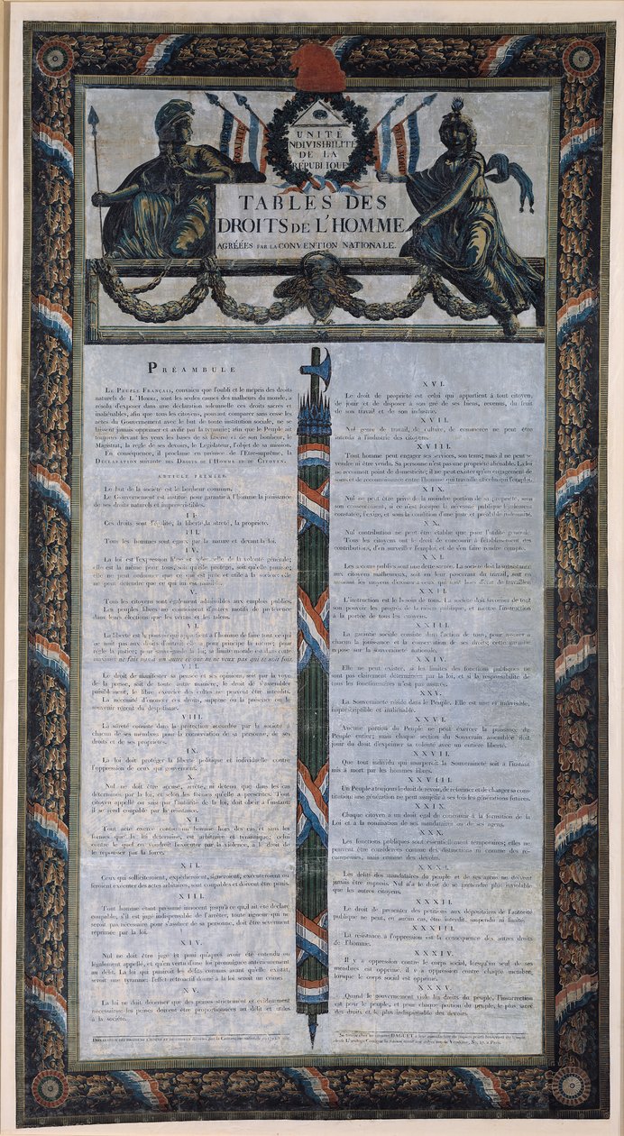 Tabela da Declaração dos Direitos do Homem e do Cidadão de French School