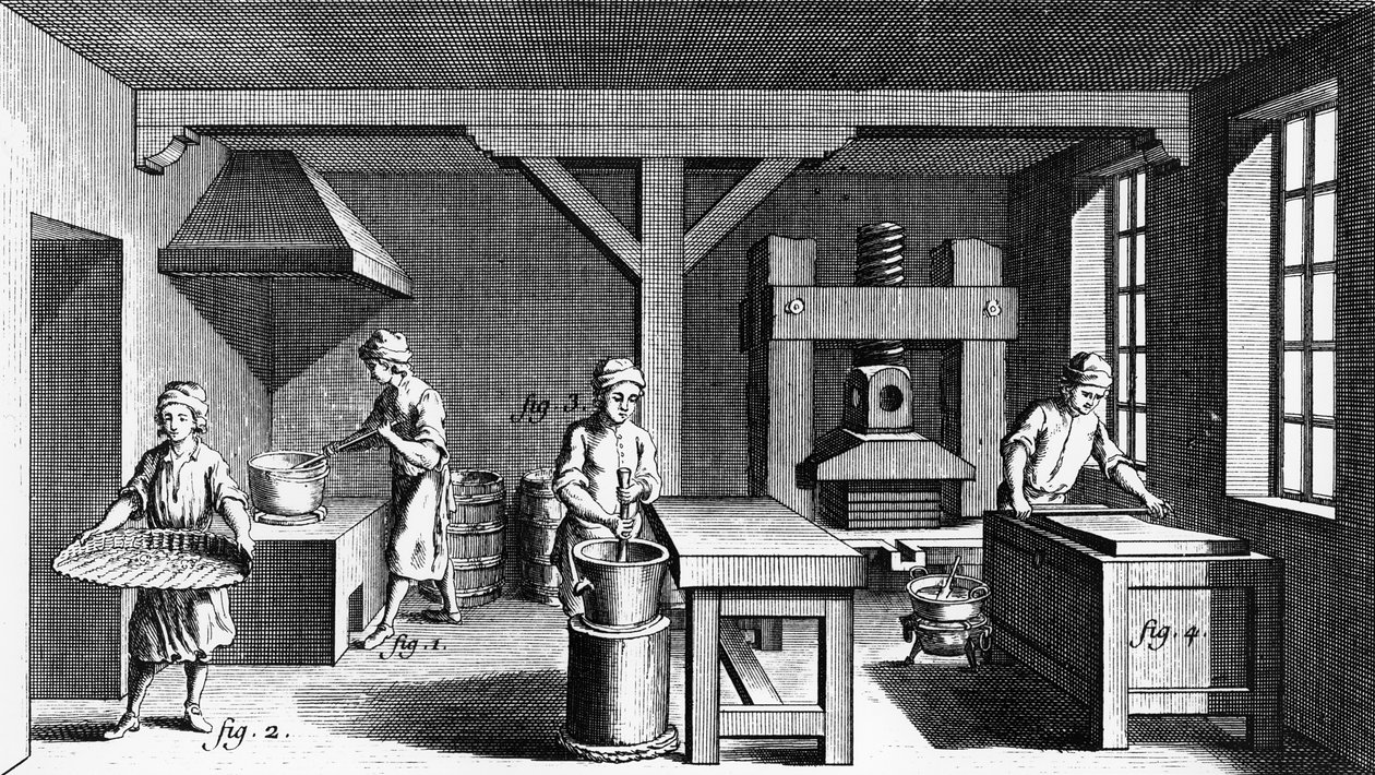 A confeiteira, ilustração da "Enciclopédia" de Diderot, 1763 de French School