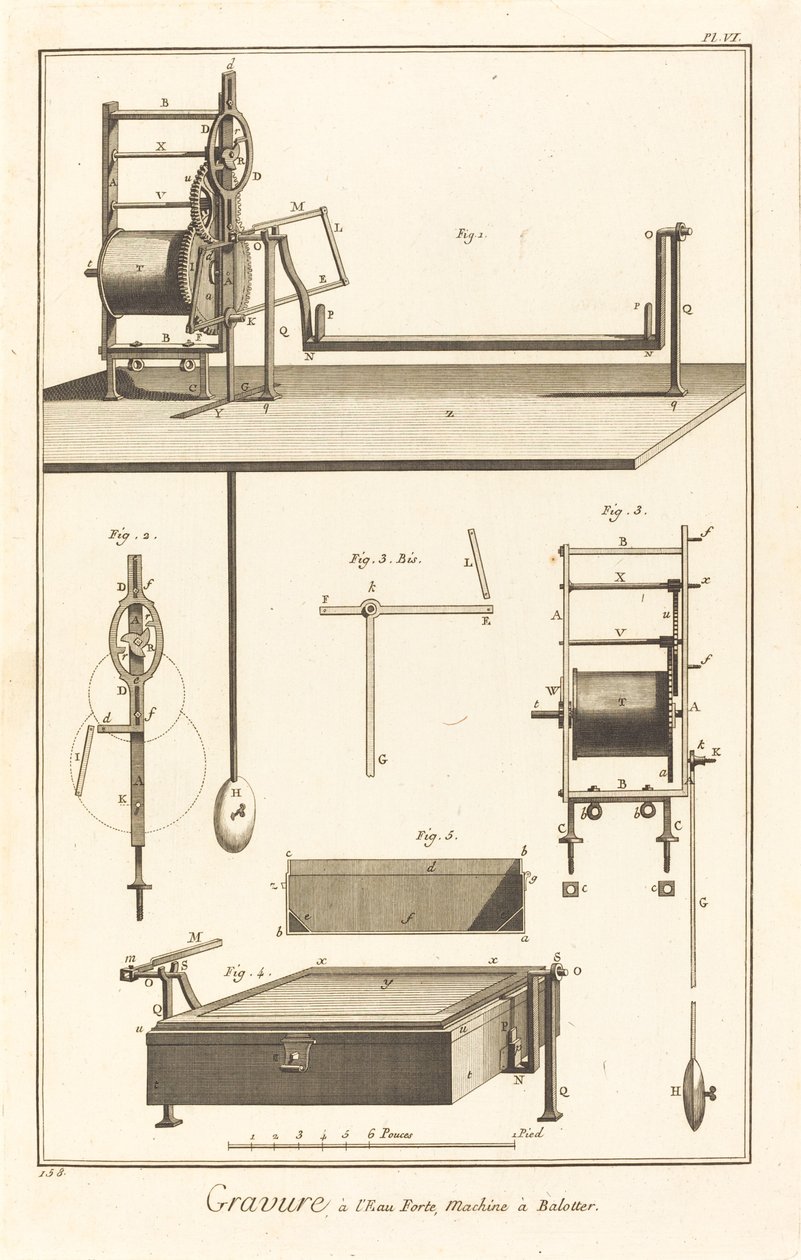 Gravura, Máquina Balotter: pl. VII de French 18th Century after Robert Benard