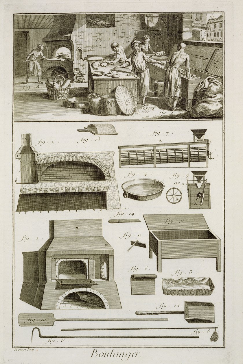Uma padaria e equipamentos de panificação, da enciclopédia de Ciências e Metiers por Denis Diderot (1713-84) publicado c.1770 de French School
