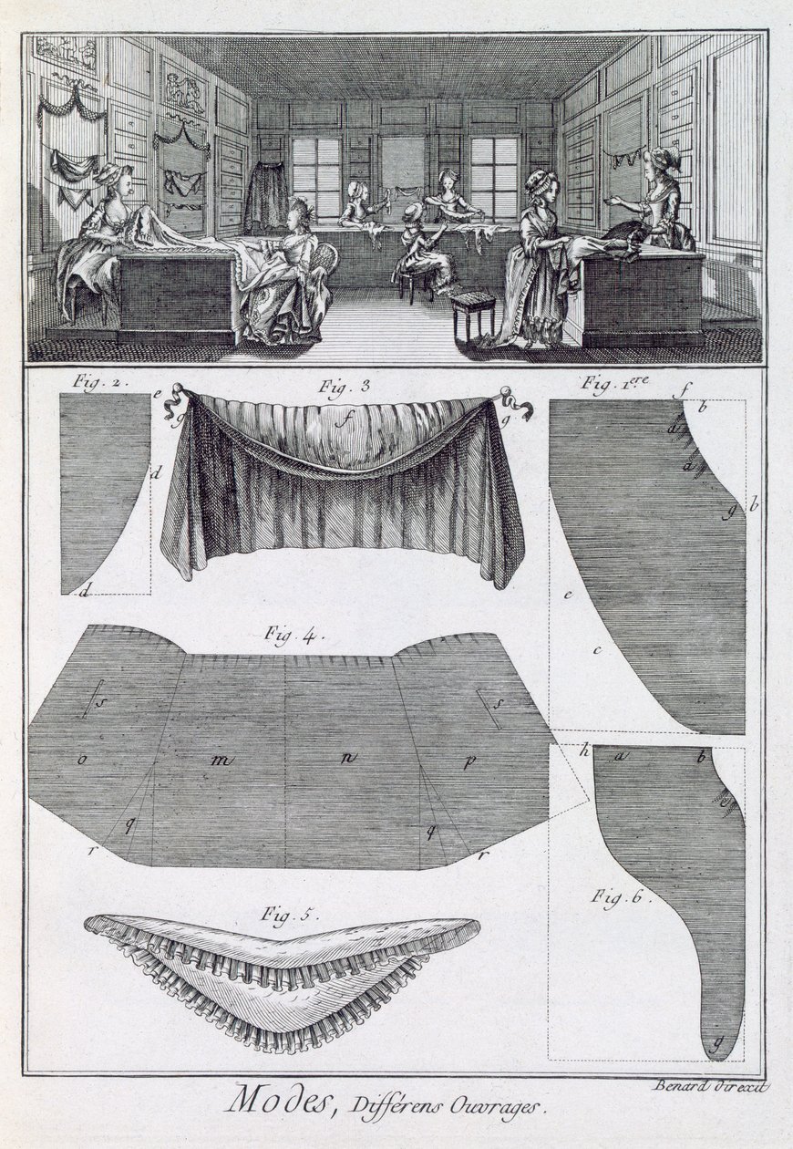 Uma loja de moda, da Encyclopédie des Sciences et Metiers de Denis Diderot (1713-84) publicou c.1770 de French School