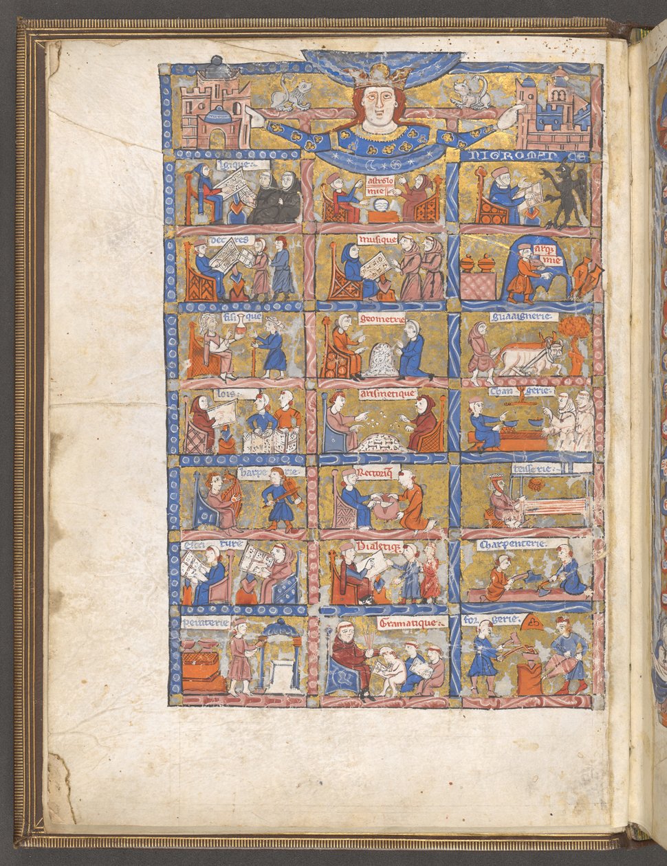 Uma miniatura de página inteira das artes e das ciências de Li Livres dou Tresor de Brunetto Latini de French School