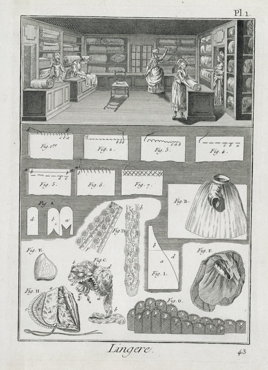 Uma oficina de lingeries e material, da Encyclopédie des Sciences et Metiers de Denis Diderot (1713-84), publicada em 1770 de French School