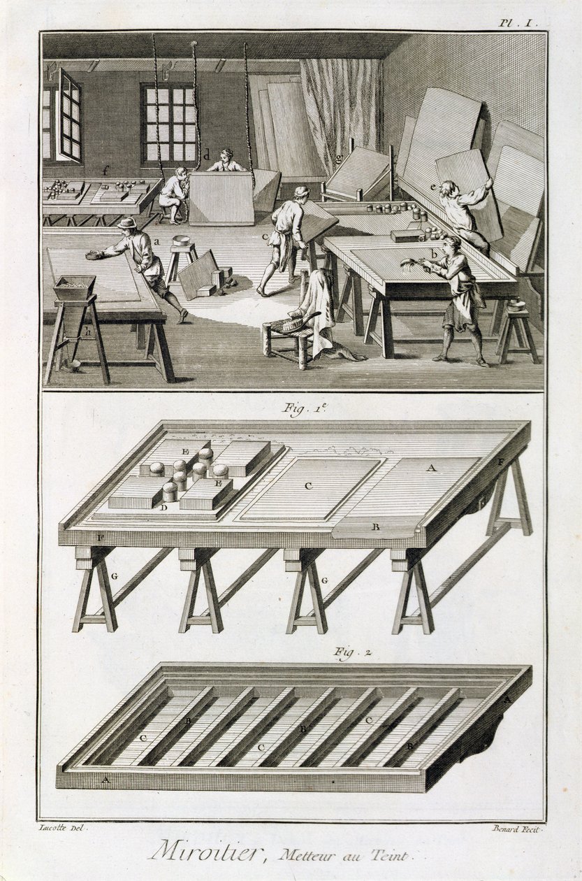 Uma oficina e ferramentas de fabricantes de espelhos, da Encyclopédie des Sciences et Metiers de Denis Diderot (1713-84), publicada em 1770 de French School