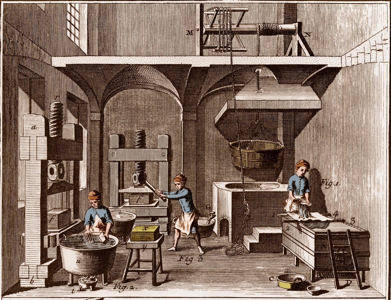 Uma fábrica de papel - Papelaria: Collage - "The Great Encyclopedie, ou Dictionnaire Raisonne des Sciences, des Arts et des Metiers" (Enciclopédia ou Dicionário das Ciências, Artes e Profissões) de Denis Diderot (1713-1784) e Jean d