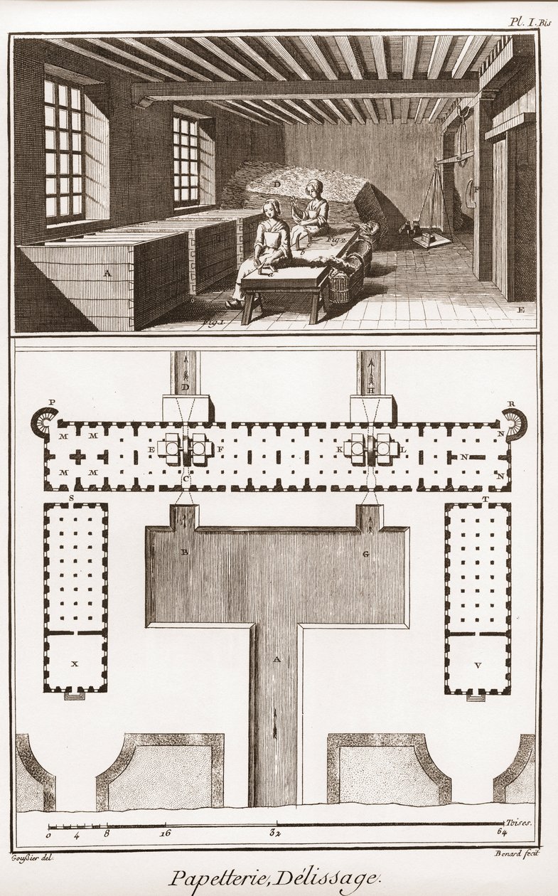 Uma fábrica de papel - Papelaria: Delissage - "The Great Encyclopedie, ou Dictionnaire Raisonne des Sciences, des Arts et des Metiers" (Enciclopédia ou Dicionário das Ciências, Artes e Profissões) por Denis Diderot (1713-1784) e Jean d