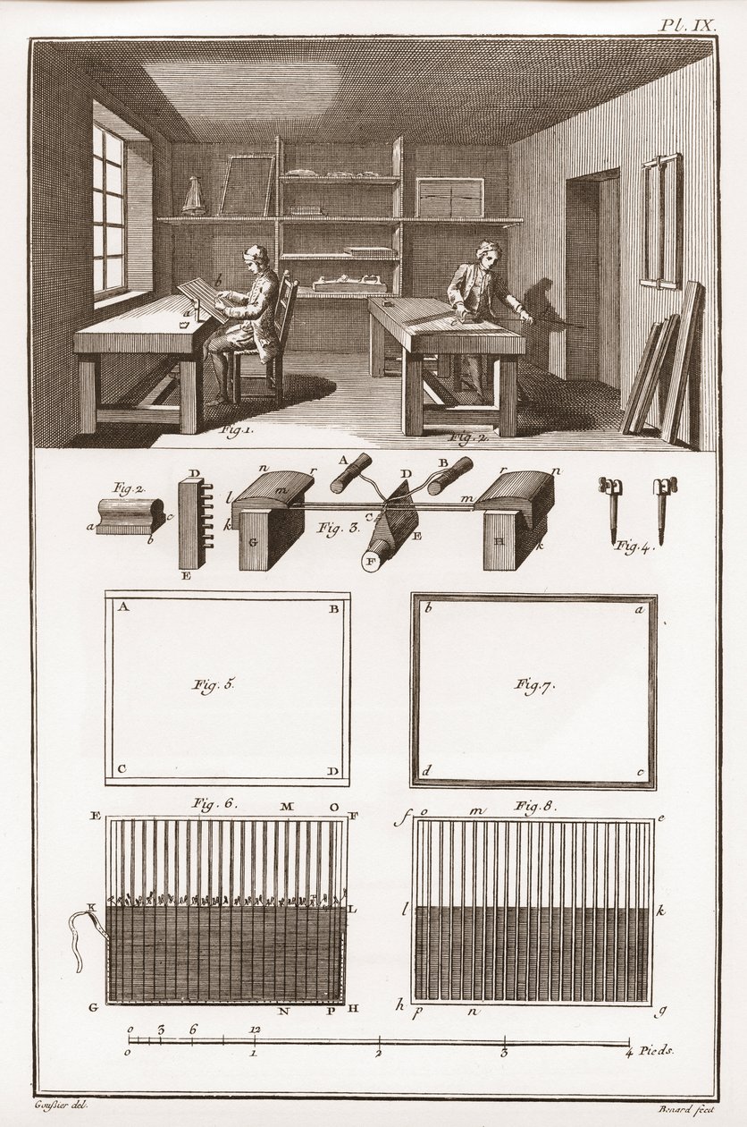 Uma fábrica de papel - Papelaria: Formal - "The Great Encyclopedie, ou Dictionnaire Raisonne des Sciences, des Arts et des Metiers" (Enciclopédia ou Dicionário das Ciências, Artes e Profissões) de Denis Diderot (1713-1784) e Jean d