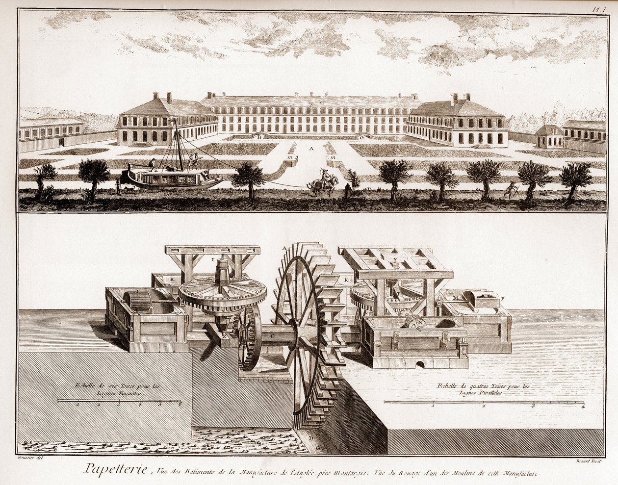 Uma fábrica de papel - Papelaria: vista dos edifícios do fabrico de cantoneiras perto de Montargis - Vista da engrenagem de uma das fábricas deste fabrico - "The Grande Encyclopedie, ou Dictionnaire Raisonne des Sciences, des Arts et des Metiers" (Enciclop de French School