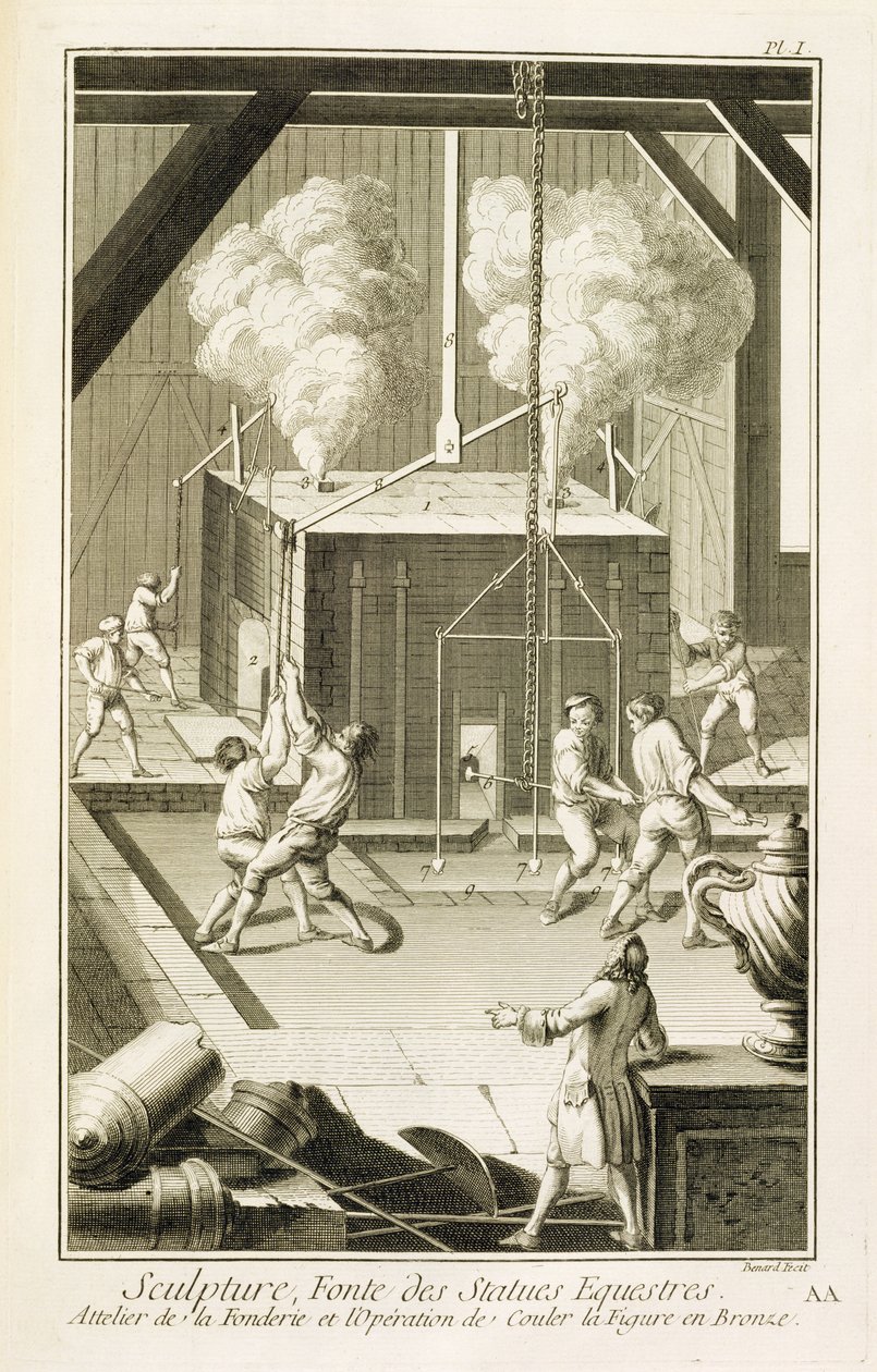 Uma escultora de fundição, da Encyclopédie des Sciences et Metiers de Denis Diderot (1713-84), publicada em 1770 de French School