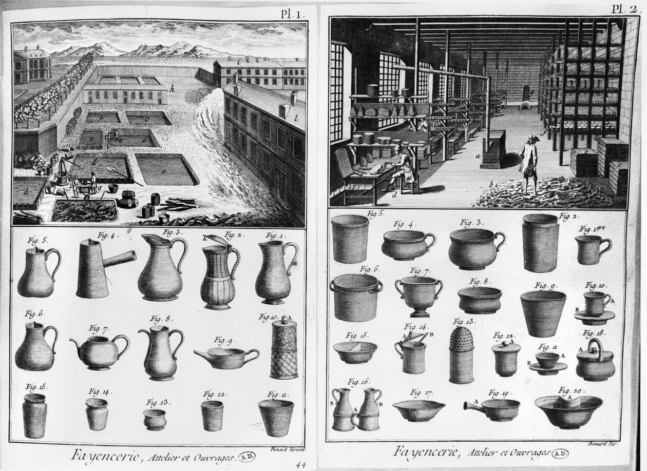 Uma oficina de faianças, ilustração da enciclopédia de Denis Diderot (1713-84) gravada por Robert Benard (n. 1734) de French School
