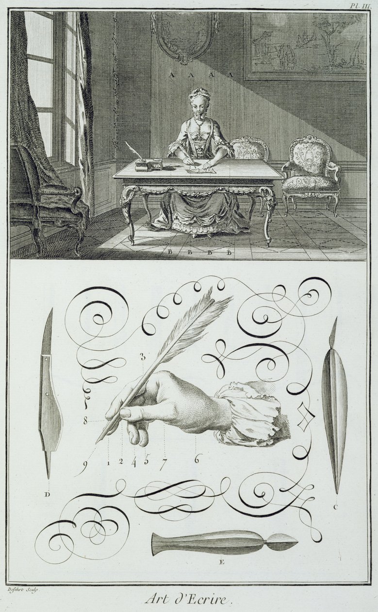Arte de escrever, placa de Diderots Encyclopedie de French School