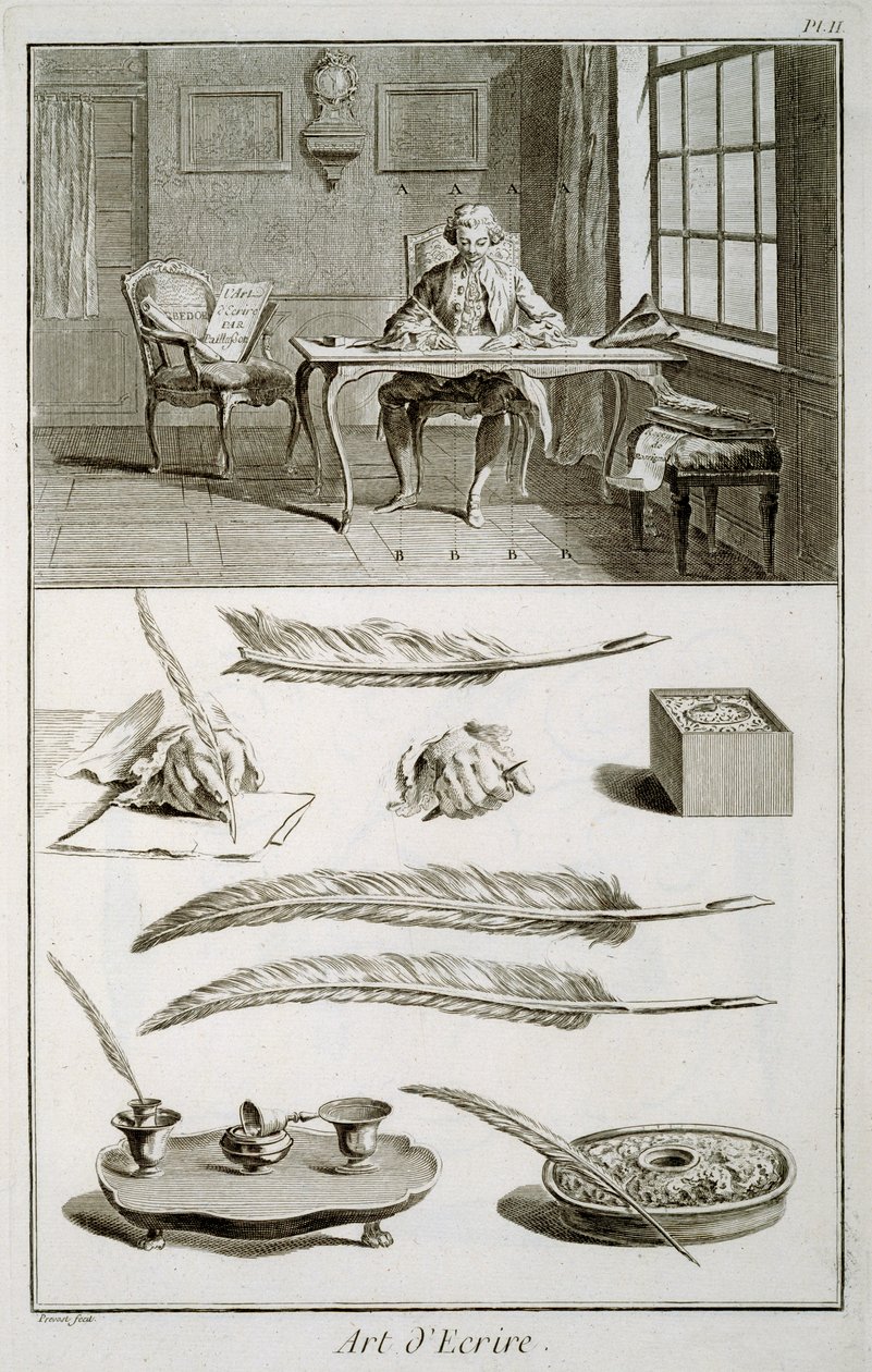 Arte de escrever, placa de Diderots Encyclopedie de French School