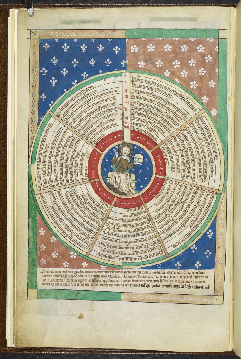 Arundel MS 83 f.3v Roda das Sete Petições de Oração do Senhor, do 