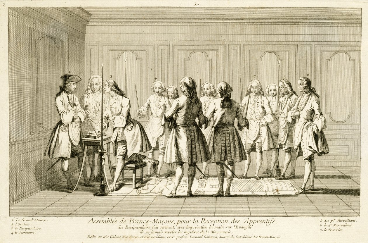 Assembléia dos Maçons Livres para Iniciar um Aprendiz, das Cerimônias da Religião e Costumes, c.1733 de French School