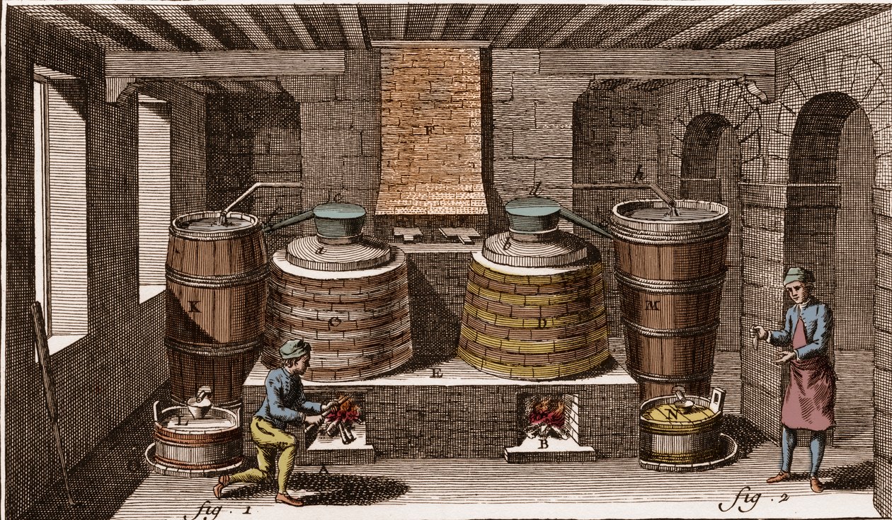Brandy distillery - "La Grande Encyclopedie, ou Dictionnaire Raisonne des Sciences, des Arts et des Metiers" (Enciclopédia ou Dicionário das Ciências, Artes e Profissões) por Denis Diderot (1713-1784) e Jean de French School