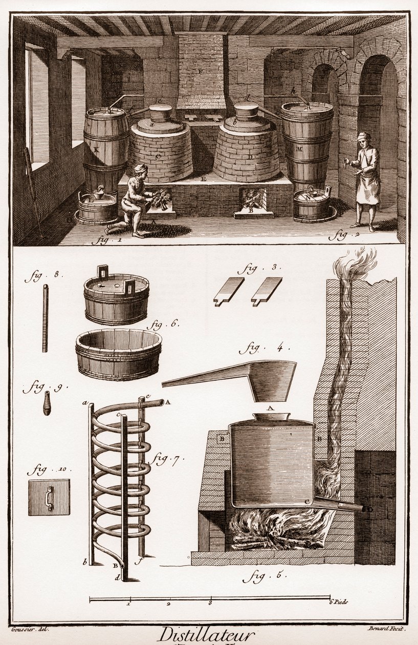 Brandy distillery - "La Grande Encyclopedie, ou Dictionnaire Raisonne des Sciences, des Arts et des Metiers" (Enciclopédia ou Dicionário das Ciências, Artes e Profissões) por Denis Diderot (1713-1784) e Jean de French School
