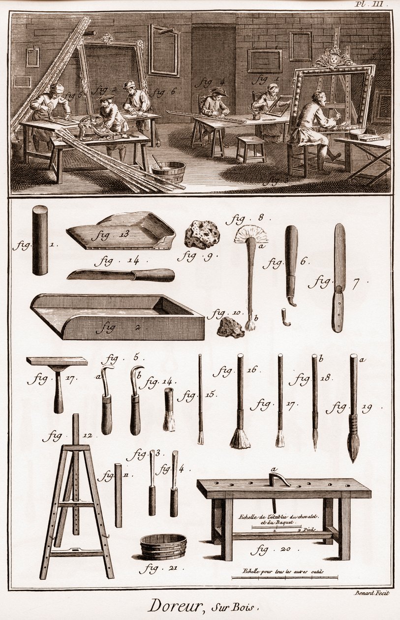 A oficina do Dourado da Madeira - "The Grande Encyclopedie, ou Dictionnaire Raisonne des Sciences, des Arts et des Metiers" de Denis Diderot (1713-1784) e Jean d