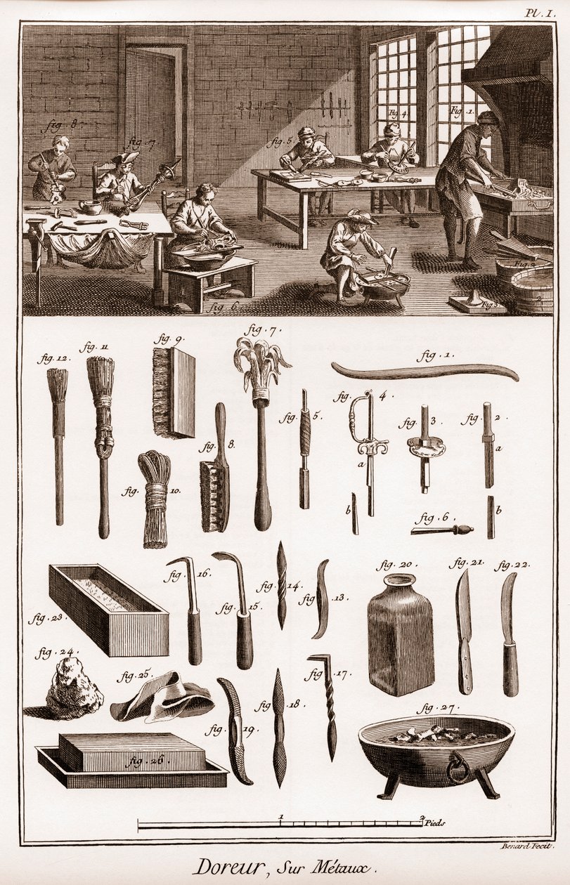 Workshop de um dourado sobre metais - "The Grande Encyclopedie, ou Dictionnaire Raisonne des Sciences, des Arts et des Metiers" (Enciclopédia ou Dicionário das Ciências, Artes e Profissões) por Denis Diderot (1713-1784) e Jean d