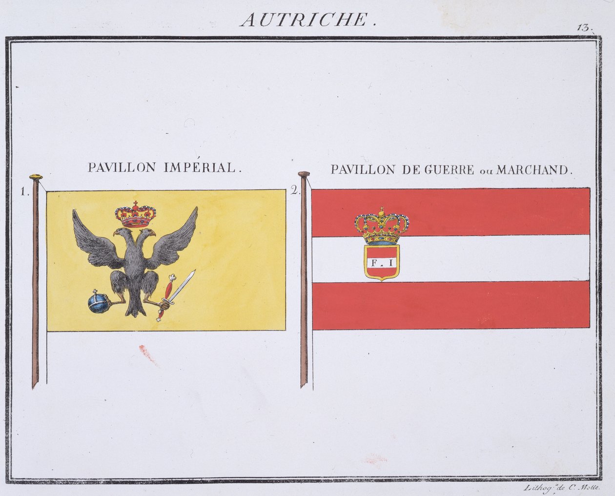 Bandeiras austríacas, de um livro francês de bandeiras, c.1819 de French School