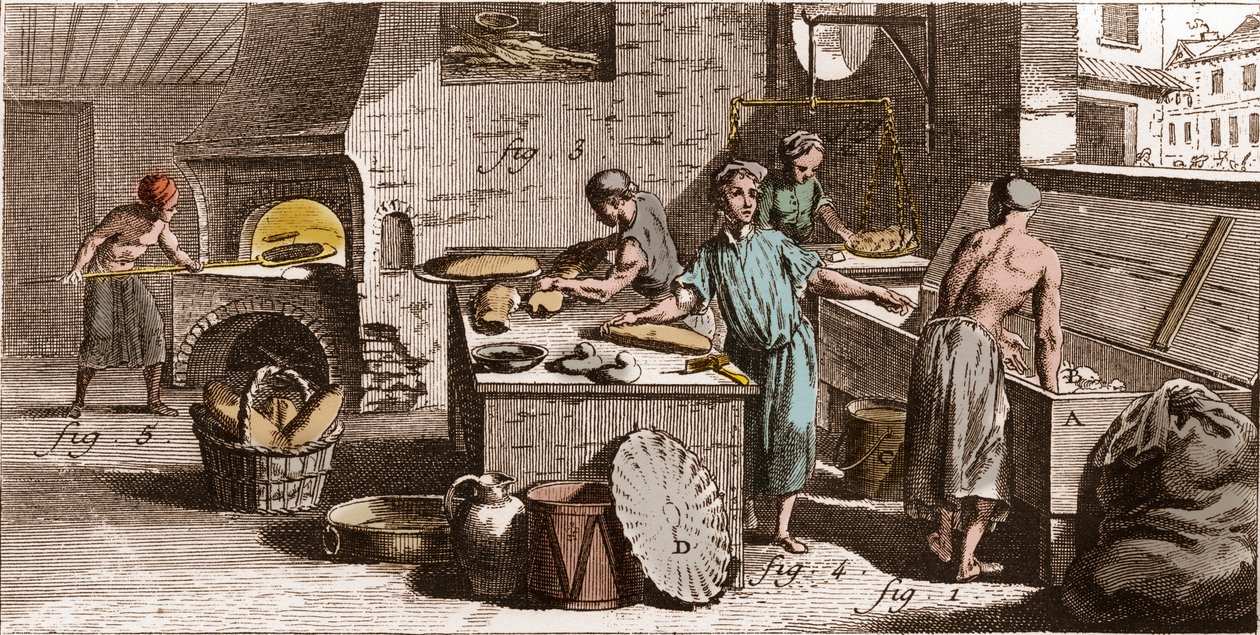 Padaria - Uma padaria - "A Grande Enciclopédia, ou Dicionário Raisonne des Sciences, des Arts et des Metiers" (Enciclopédia ou Dicionário das Ciências, Artes e Profissões) por Denis Diderot (1713-1784) e Jean d