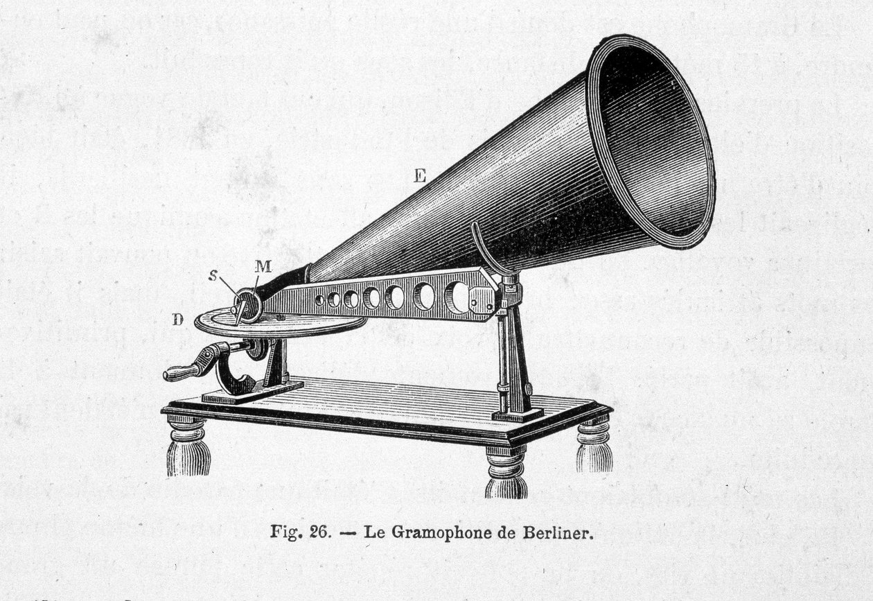 O fonógrafo de Berliner - em "La physique populaire" de E. Desbeaux de French School