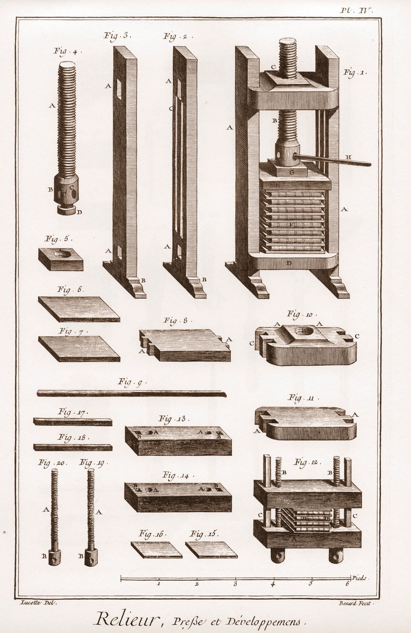 Bookbinder - imprensa e desenvolvimento - "The Great Encyclopedie, ou Dictionnaire Raisonne des Sciences, des Arts et des Metiers" (Enciclopédia ou Dicionário das Ciências, Artes e Profissões) por Denis Diderot (1713-1784) e Jean d