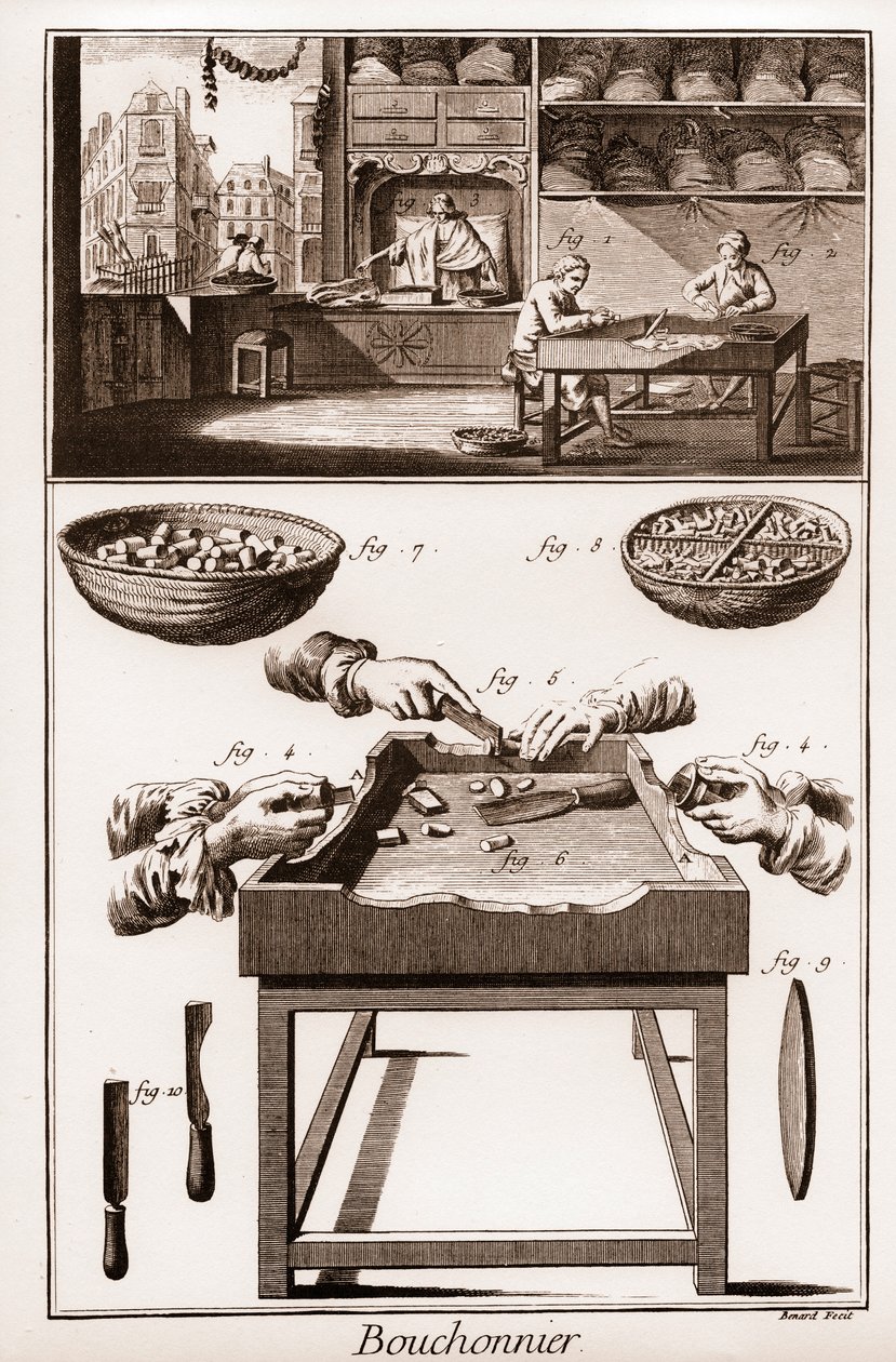 Bouchonnier, fabrico de rolhas de cortiça - "La Grande Encyclopedie, ou Dictionnaire Raisonne des Sciences, des Arts et des Metiers" (Enciclopédia ou Dicionário das Ciências, Artes e Profissões) por Denis Diderot (1713-1784) e Jean d