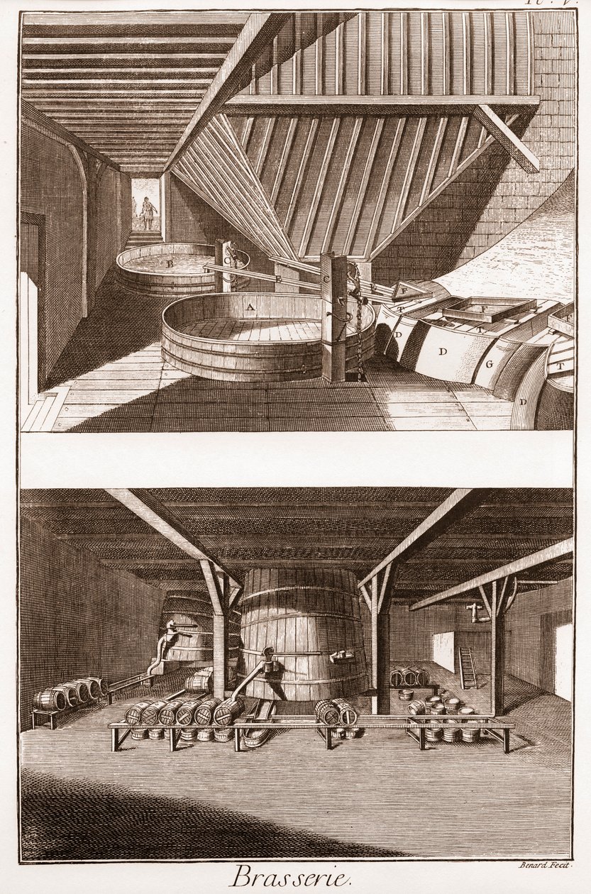 Brewery - Brewer