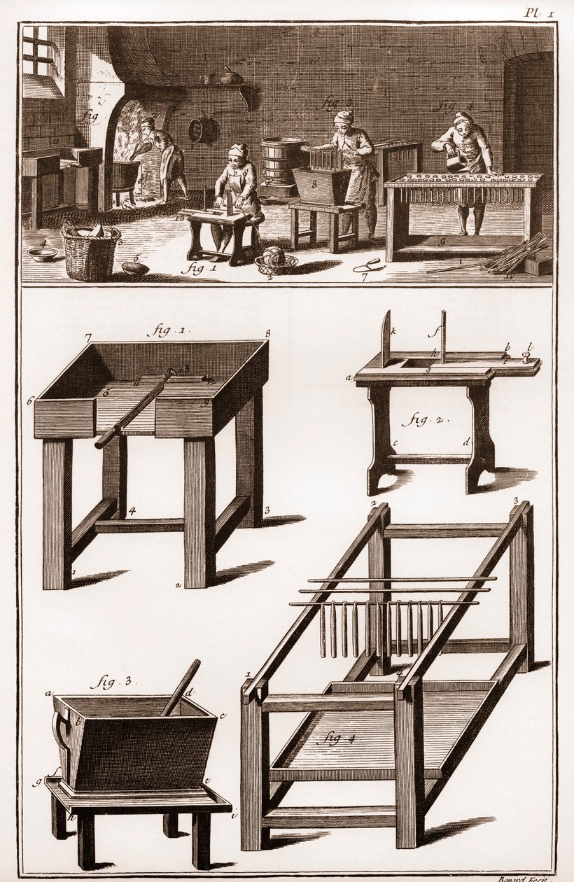 Oficina de fabrico de velas e de cera "La Grande Encyclopedie, ou Dictionnaire Raisonne des Sciences, des Arts et des Metiers" de Denis Diderot (1713-1784) e Jean d