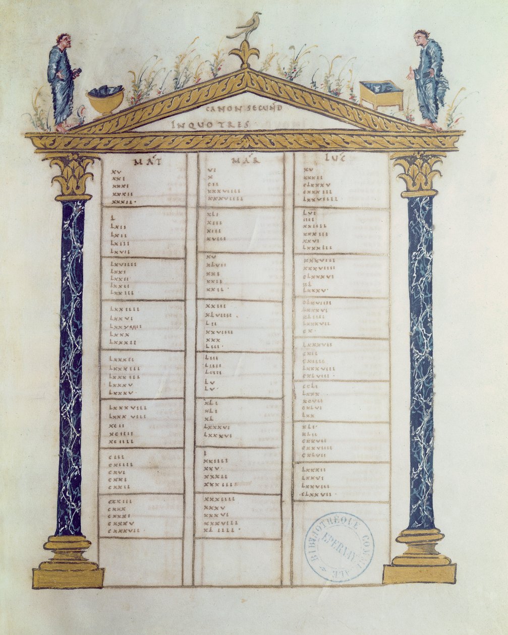 Cânon dos Evangelistas, dos Evangelhos Ebbo, c.816-835 de French School