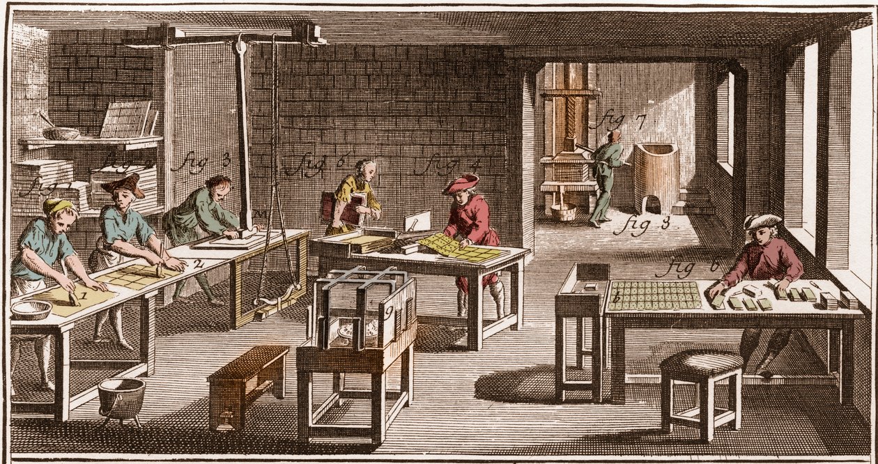 Cartier - Fabricação de Cartas de Jogo - "The Grande Encyclopedie, ou Dictionnaire Raisonne des Sciences, des Arts et des Metiers" (Enciclopédia ou Dicionário das Ciências, Artes e Profissões) por Denis Diderot (1713-1784) e Jean d