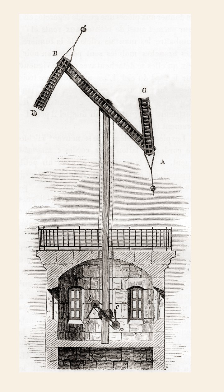 Sistema telegráfico de Chappe, de Les Merveilles de la Science, publicado por volta de 1870 (gravura) de French School