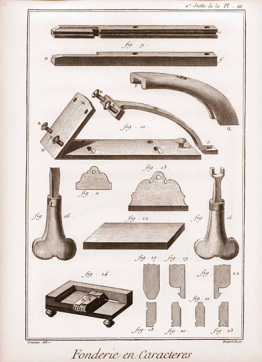 Fundição de Personagens - "The Great Encyclopedie, or Dictionary of the Sciences, Arts and Professions" de Denis Diderot (1713-1784) e Jean d