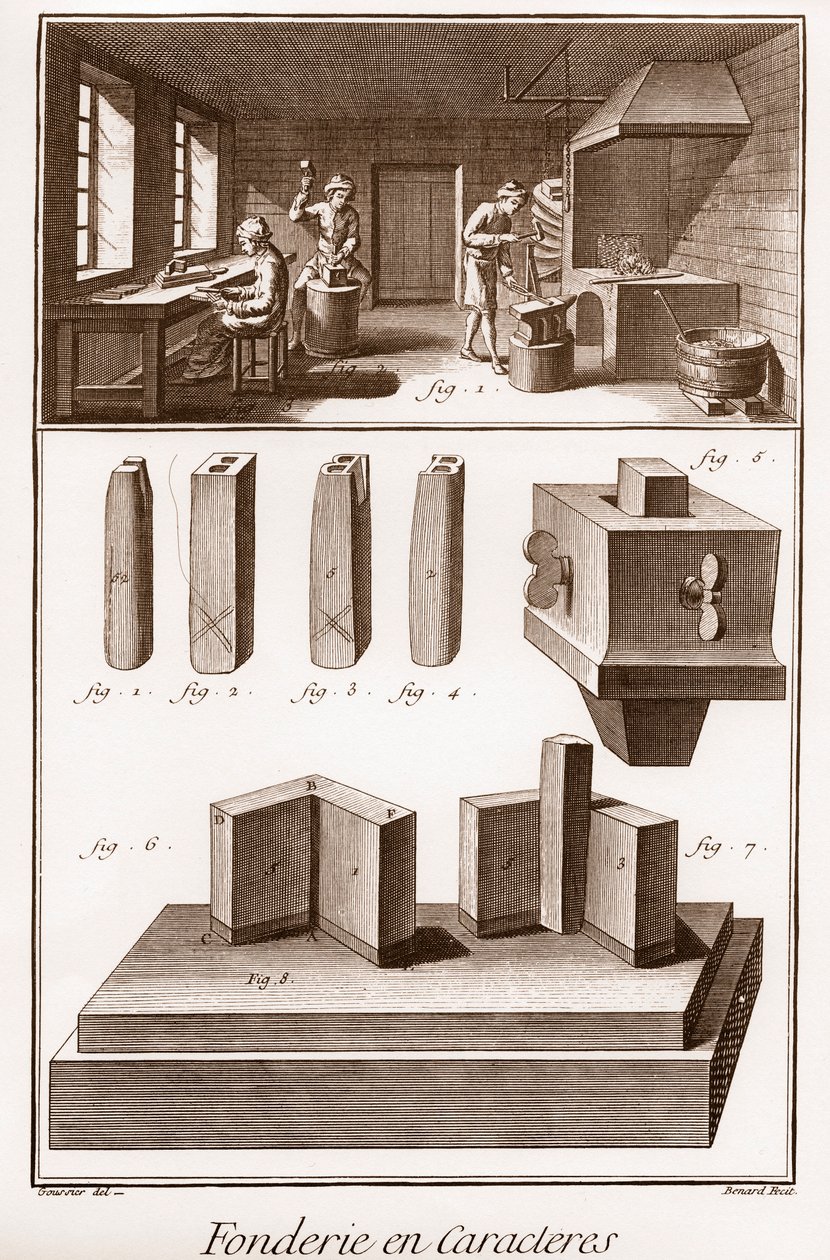 Fundição de Personagens - "The Great Encyclopedie, or Dictionary of the Sciences, Arts and Professions" de Denis Diderot (1713-1784) e Jean d