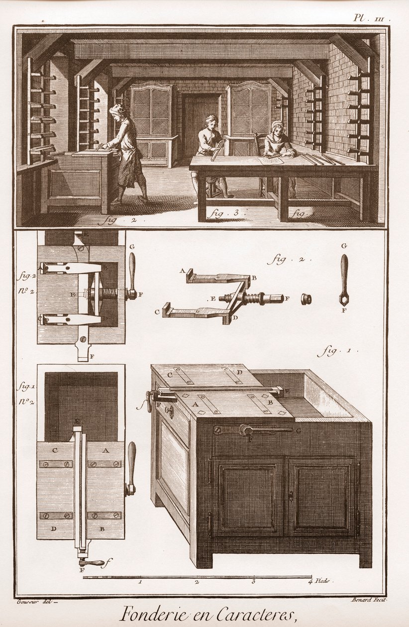 Fundição de Personagens - "The Great Encyclopedie, or Dictionary of the Sciences, Arts and Professions" de Denis Diderot (1713-1784) e Jean d
