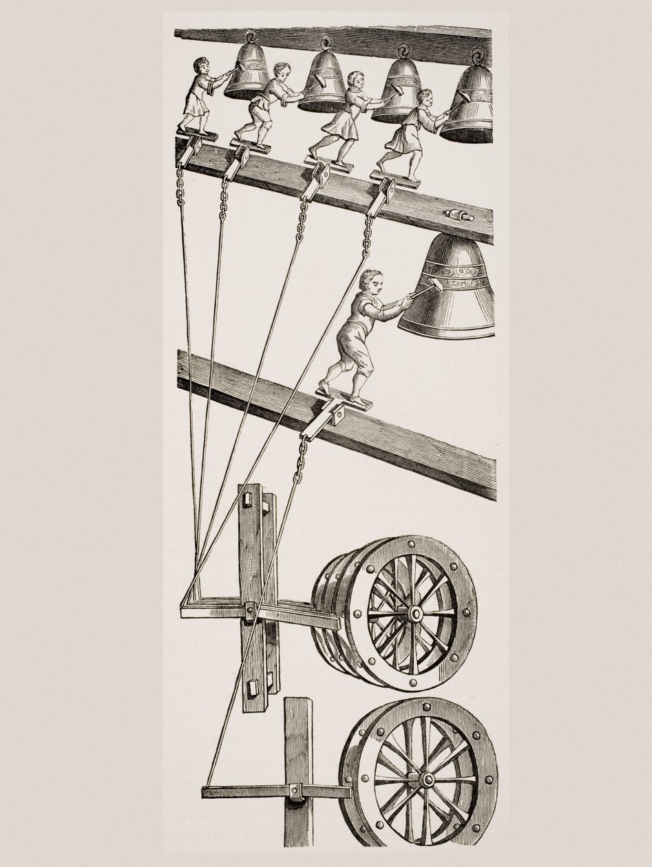 Sinos do Relógio de São Lamberto, em Liège, Bélgica, de Le Moyen Age et La Renaissance, de Paul Lacroix (1806-84), publicado em 1847 de French School