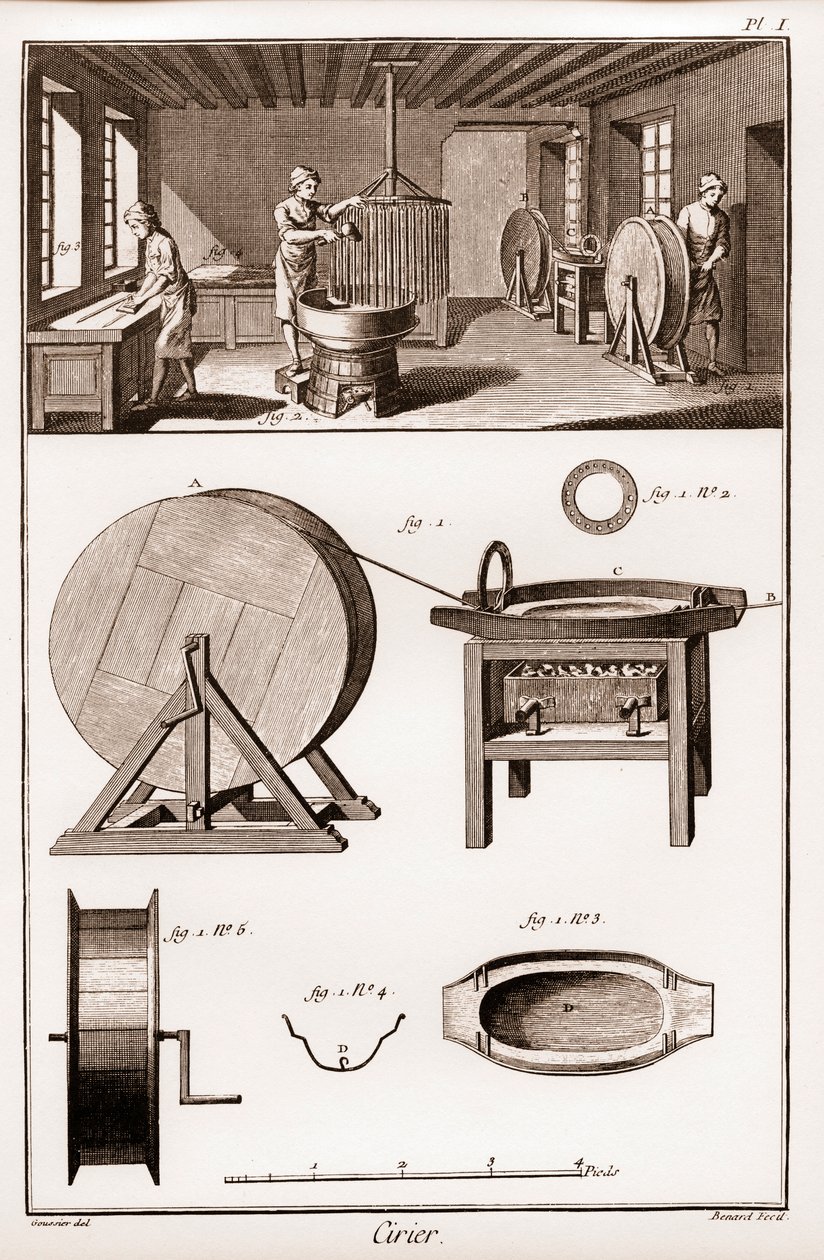 Cirier - interior da oficina - "The Great Encyclopedie, ou Dictionnaire Raisonne des Sciences, des Arts et des Metiers" (Enciclopédia ou Dicionário das Ciências, Artes e Profissões) de Denis Diderot (1713-1784) e Jean d