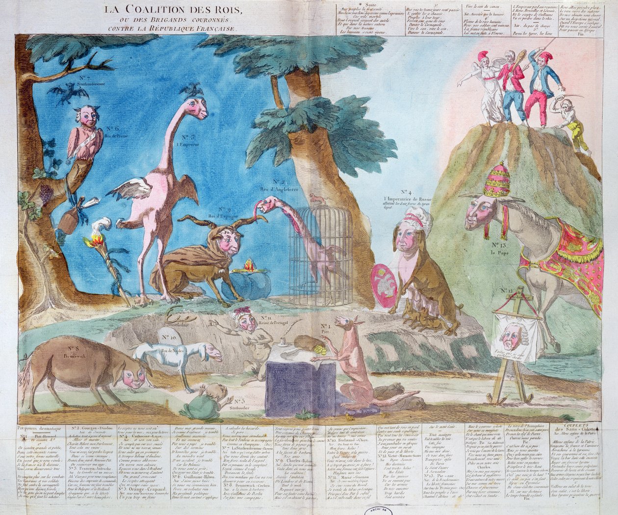 Coalizão dos Reis ou Brigandtes Coroados contra a República Francesa, 1794 de French School
