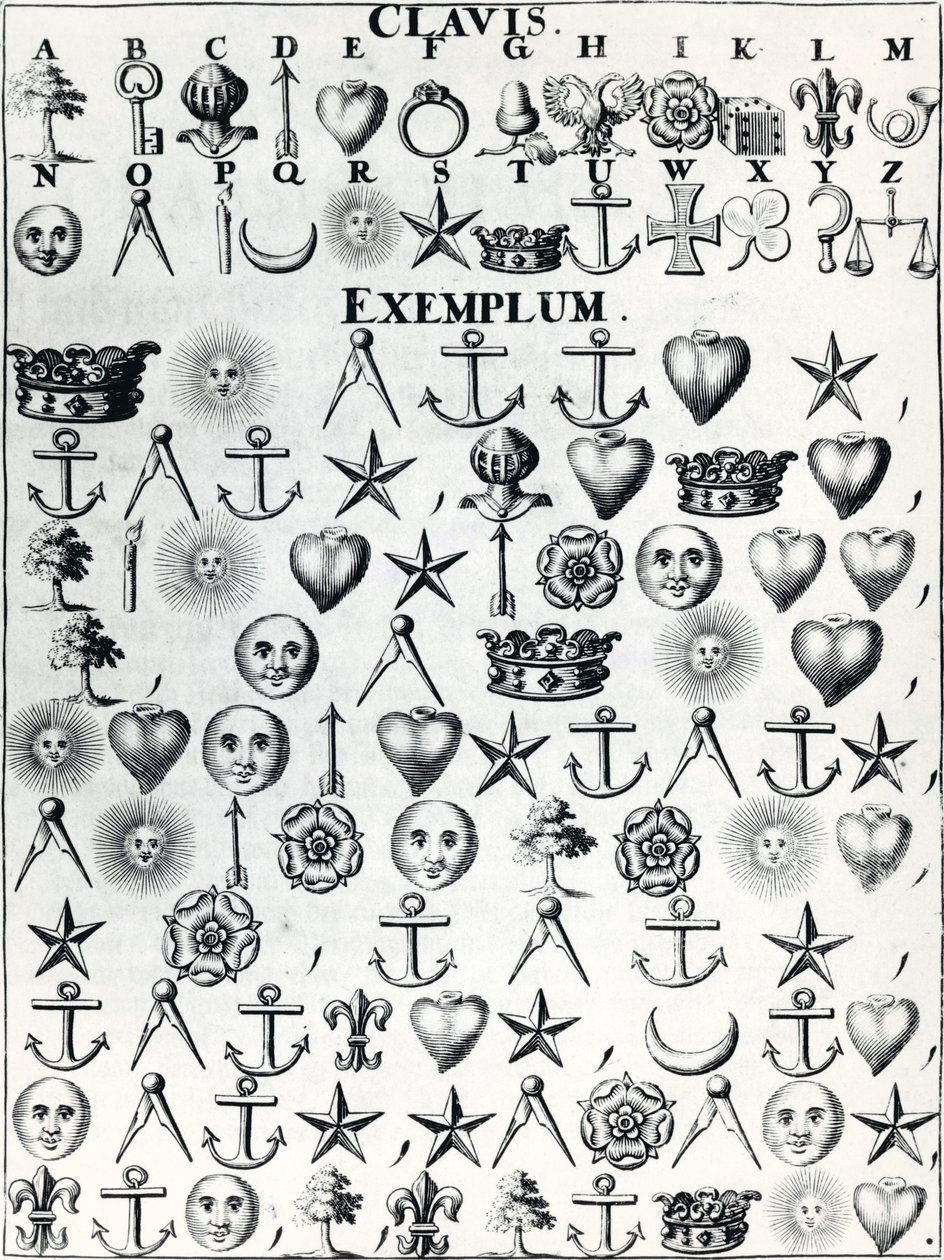 Coded language, from Cryptographia, ou boca secreta de Schrund e maravilhosos Correspondenss de Johann Balthasar Friderici, publicado em Hamburgo em 1685 de French School