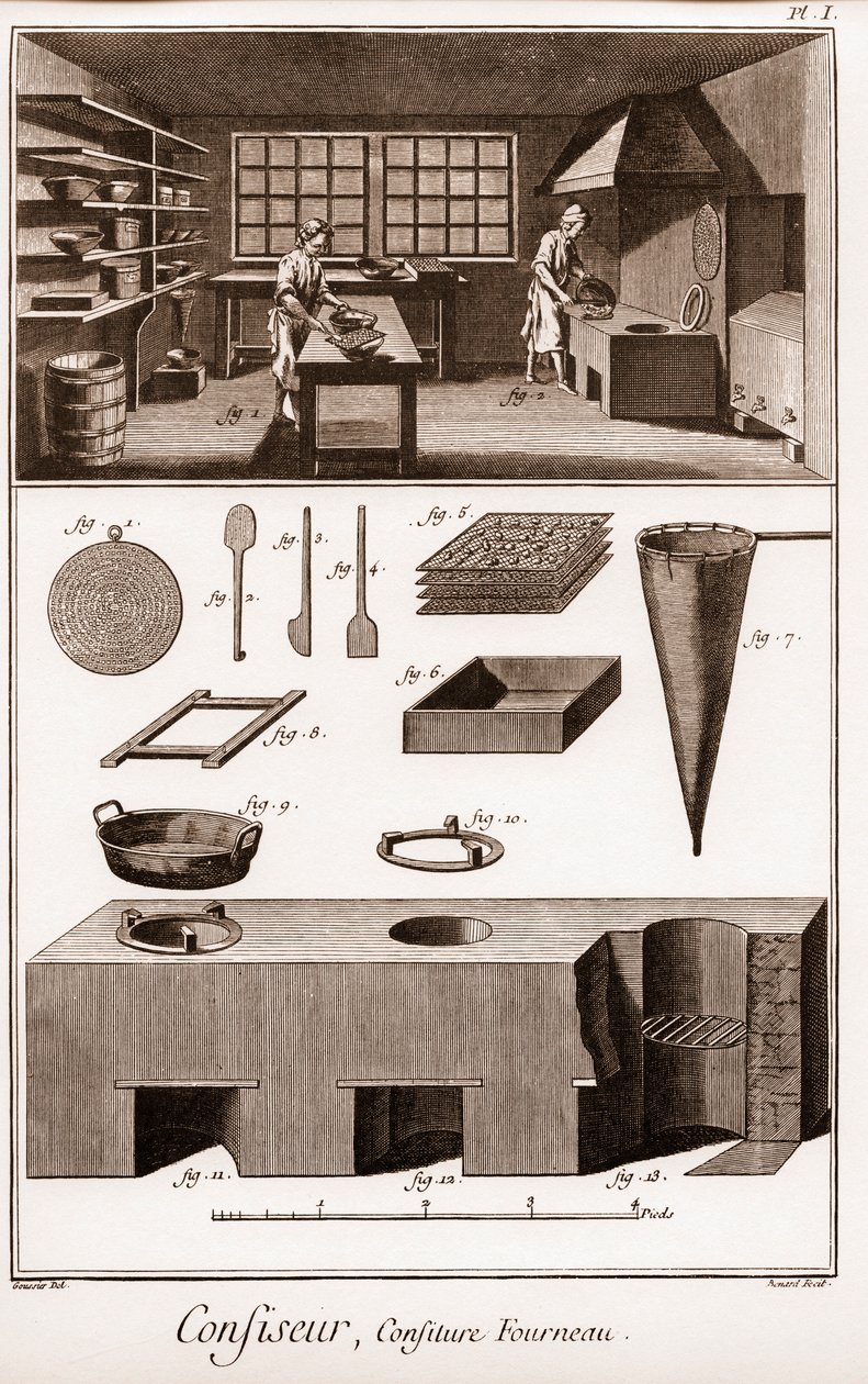 Confectioner - "The Grande Encyclopedie, ou Dictionnaire Raisonne des Sciences, des Arts et des Metiers" (Enciclopédia ou Dicionário das Ciências, Artes e Profissões) de Denis Diderot (1713-1784) e Jean d