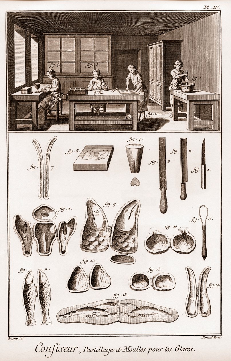 Confeitaria - pastelaria e moldes para gelados - "The Grande Encyclopedie, ou Dictionnaire Raisonne des Sciences, des Arts et des Metiers" (Enciclopédia ou Dicionário das Ciências, Artes e Profissões) de Denis Diderot (1713-1784) e Jean d