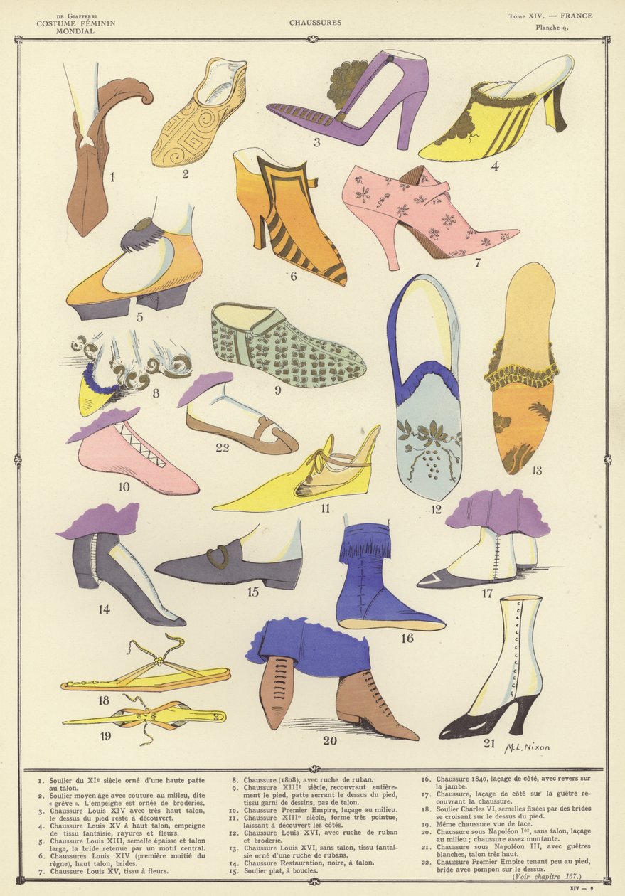 Traje Feminino Mundial (litografia a cores) de French School