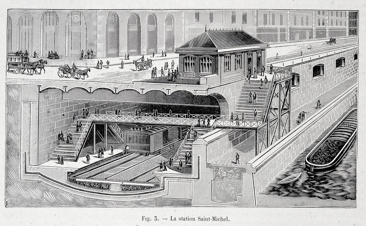 Secção da estação de metro de St Michel em Paris em "La nature" 1899 de French School