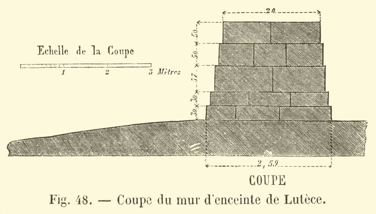 Corte transversal da muralha luteciana (gravura) de French School