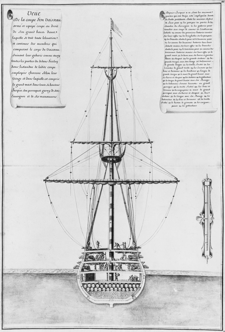 Secção transversal na maior largura de um navio armado e equipado, ilustração do Atlas de Colbert, placa 44 de French School
