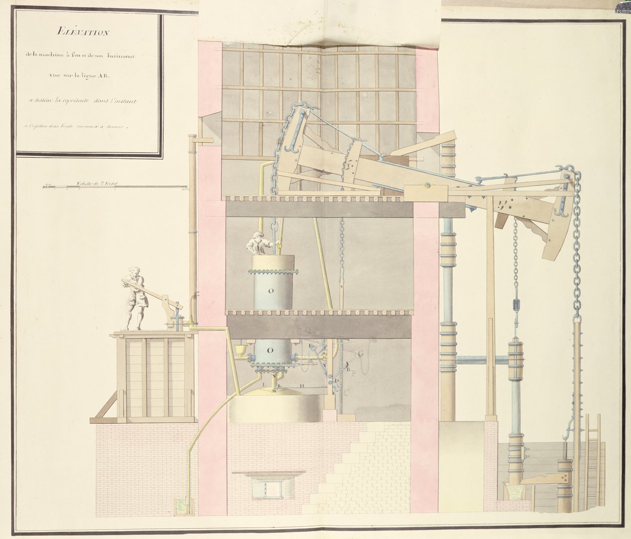 Seção transversal de uma máquina a vapor para extrair água das minas, c.1760 (caneta e tinta e wc no papel) de French School